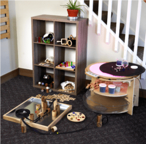 Shows the materials included in the light curated collection