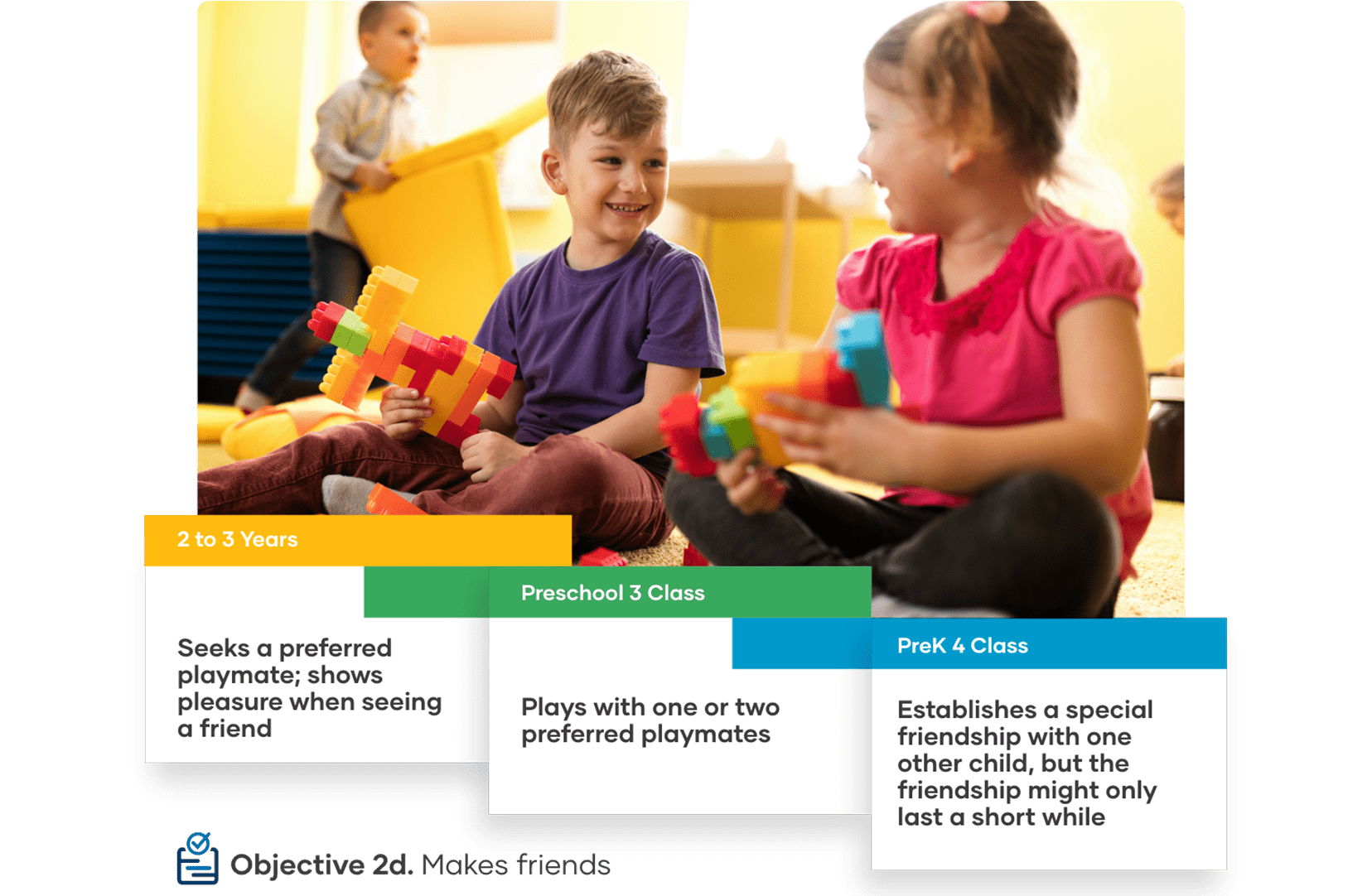 graphic showing the benefits of the objective color bands with happy children playing with color blocks
